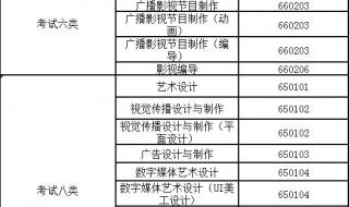 保定市职业技术学院